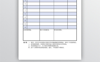 公司物品采購申請表