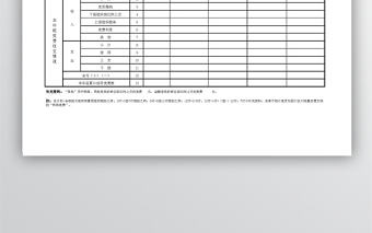 年度黨費(fèi)年報(bào)表模板