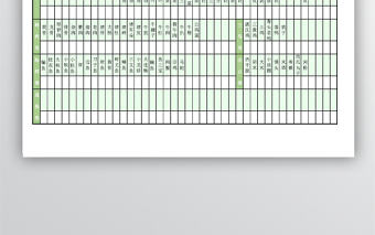 全面餐飲采購表格