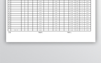 簡潔庫存商品進(jìn)銷存報(bào)表
