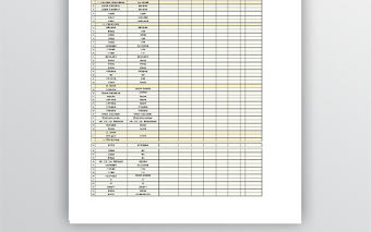 新產品開發進度表