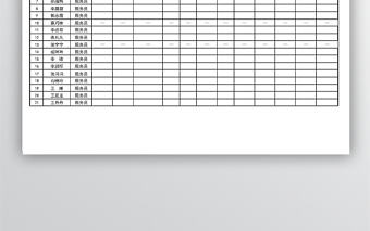客房部實操(做床)考核表