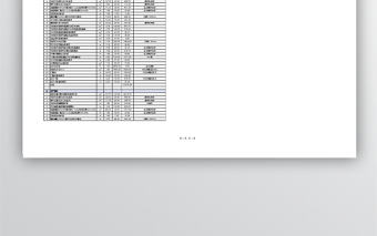 工程預算清單模板