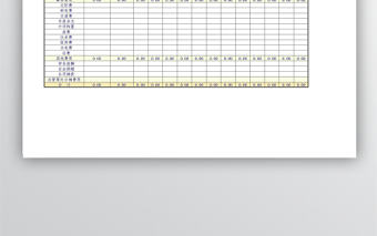 各項費用管理表格