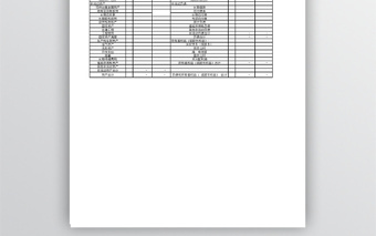 最新帶公式會計報表八聯(lián)表