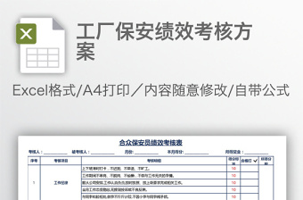 2021管理层绩效考核方案的制定表