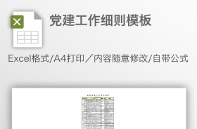 2022年黨建工作臺賬
