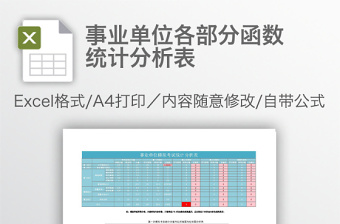 KPI指标分解多维度统计分析表（示例2）