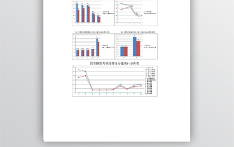 事業(yè)單位各部分函數(shù)統(tǒng)計分析表