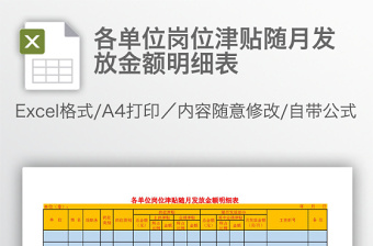 2022商品退款补偿金额明细表