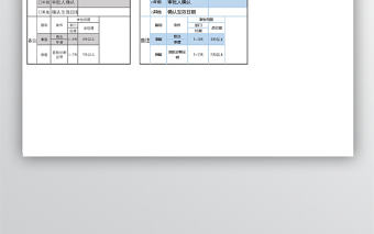 簡潔藍色休假申請表