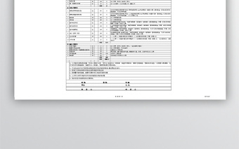 EXCEL图表模版 装修工程预算表