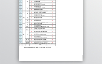 运营月报表计划表