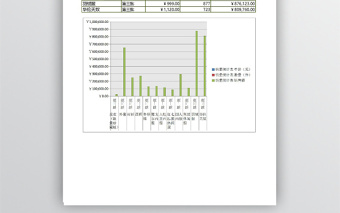 产品销量分析表 excel模板