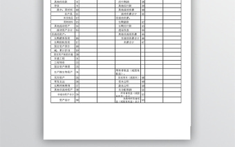 小企业会计准则财务报三联表