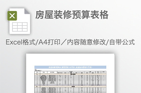 2021装修预算表范本下载