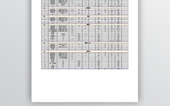 房屋裝修預(yù)算表格
