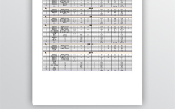 房屋裝修預(yù)算表格