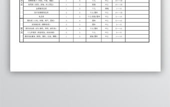 店鋪消費結(jié)構(gòu)數(shù)據(jù)分析表