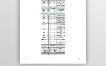 工程报价预算表格