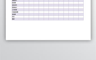 廣告預算分配方案excel表