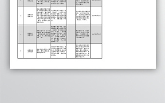 基层组织建设年党支部晋位升级推进台账