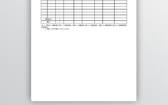 房屋占用費預算明細表