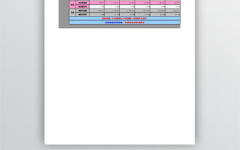 多功能增值稅測(cè)算表格