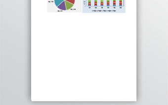 半年不同產(chǎn)品銷售數(shù)據(jù)對比-五種產(chǎn)品
