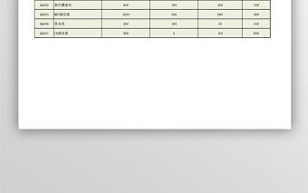 通用模板倉庫存貨表格