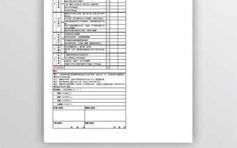保安人員績效考核表