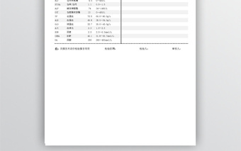醫(yī)院的檢驗報告單模板
