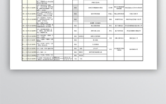 全面旅游計劃模板