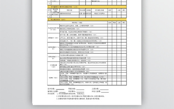 采购年度工作情况绩效考核表