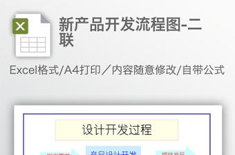 新產品開發流程圖-二聯