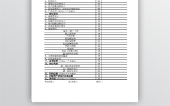 证券业利润费用表格