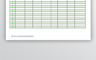 醫療設備維修保養記錄表