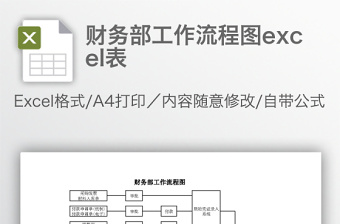 財務部工作流程圖excel表