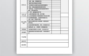 学校食堂卫生检查记录表