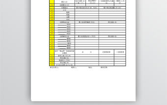 “黃金周”旅游接待情況城市匯總表
