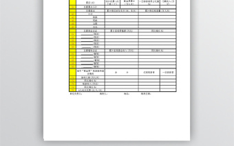 “黃金周”旅游接待情況城市匯總表
