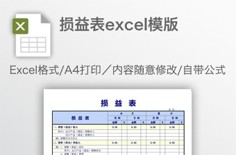 2022超市损益表