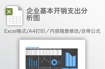 实用年会开销支出报表excel模板