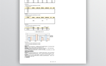 月度財務(wù)分析報告