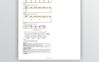 月度财务分析报告