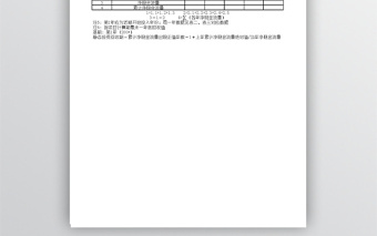 項(xiàng)目投資現(xiàn)金流量表模板