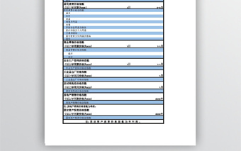 价格指数分析统计表