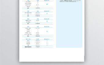 假期旅行行程规划