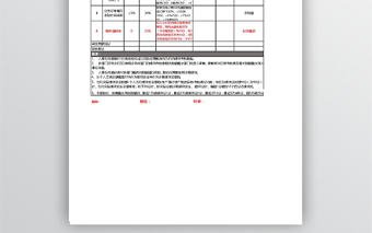 計劃部績效考核表