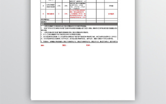 計劃部績效考核表